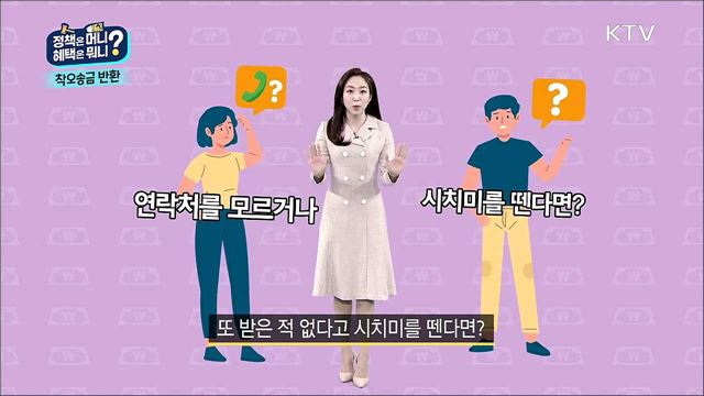 착오송금 반환 지원제도 / 새로운 도로교통법