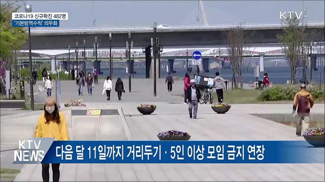 KTV 뉴스 (17시) (901회)