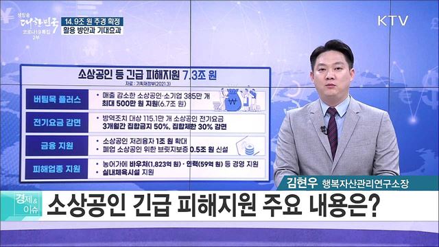14.9조 원 추경 확정, 활용 방안과 기대효과 [경제&#38;이슈]