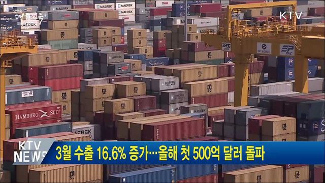 3월 수출 16.6&#37; 증가···올해 첫 500억 달러 돌파