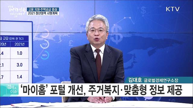 고용 지원·주택공급 중심, 2021 청년정책 시행계획 [경제&#38;이슈]