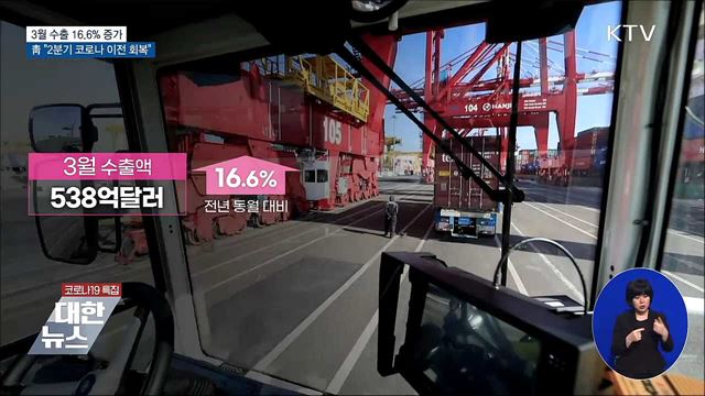 수출 16.6&#37; 증가···靑 &#34;2분기 코로나 이전 회복&#34;