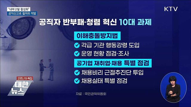 &#34;내부고발 활성화···공익신고로 철저히 적발&#34;