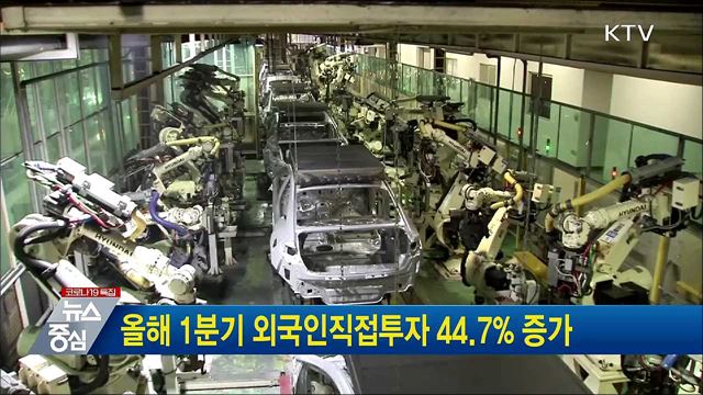 올해 1분기 외국인직접투자 44.7&#37; 증가