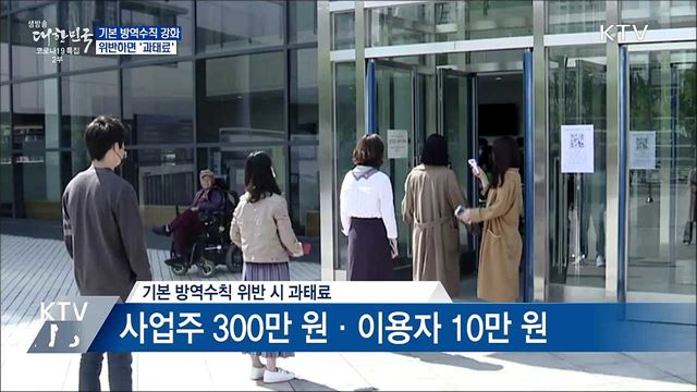 기본 방역수칙 강화···위반하면 &#39;과태료&#39;