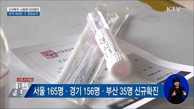 KTV 대한뉴스 (694회)