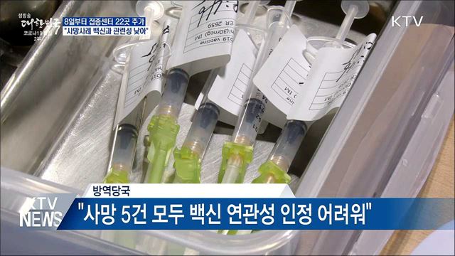 접종센터 22곳 추가···&#34;사망 5건 백신 관련성 낮아&#34;