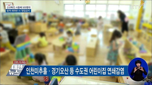 사흘째 500명대···방역 재위반 시 &#39;영업금지&#39;