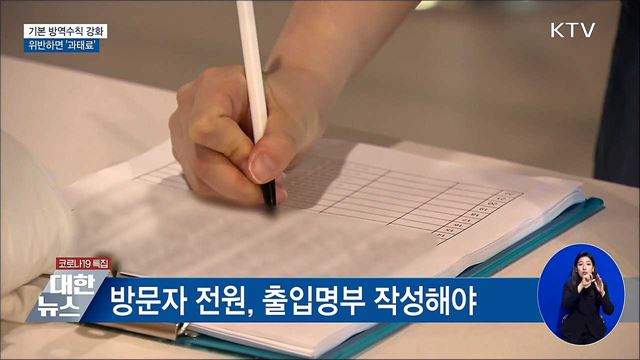 기본 방역수칙 강화···위반하면 &#39;과태료&#39;