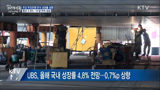 주요 투자은행, 한국 성장률 상향···평균 3.8&#37;