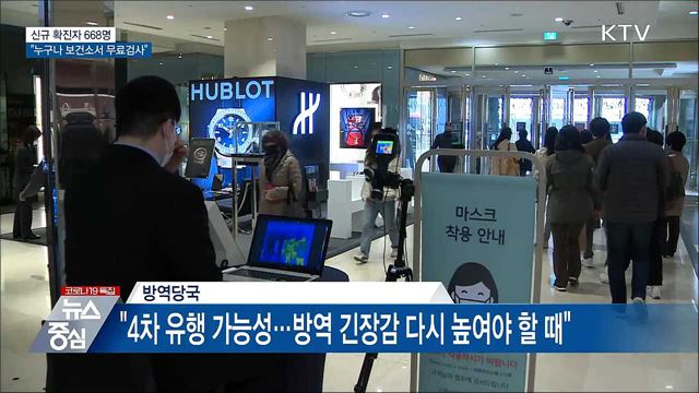 신규 668명···&#34;증상 없어도 누구나 무료검사&#34;