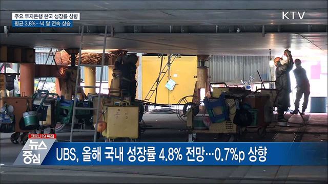 주요 투자은행, 한국 성장률 상향···평균 3.8&#37;