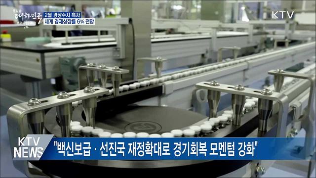 경상수지 흑자행진···IMF, 세계 경제성장률 6&#37; 전망