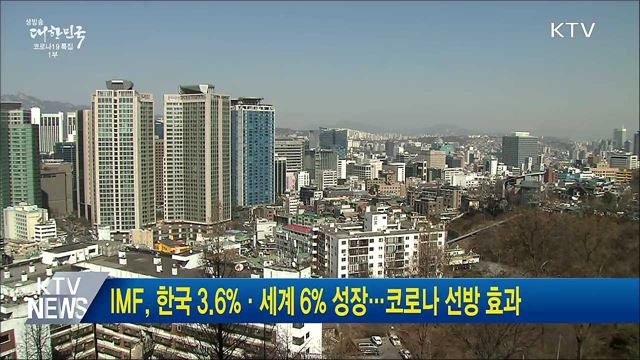 IMF, 한국 3.6&#37;·세계 6&#37; 성장···코로나 선방 효과