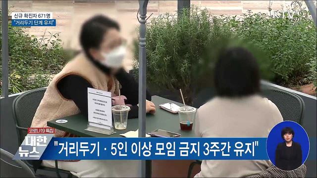 신규 671명···&#34;거리두기·5인 이상 모임금지 3주 연장&#34;