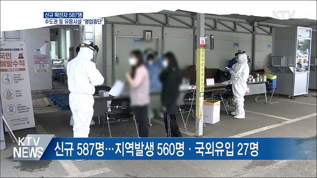 신규 587명···수도권·부산 유흥시설 &#39;영업중단&#39;