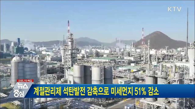 계절관리제 석탄발전 감축으로 미세먼지 51&#37; 감소