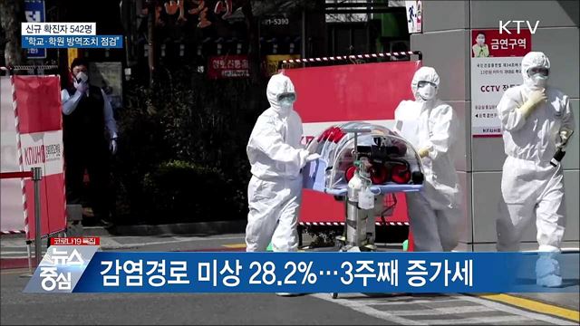 신규확진 542명···&#34;학교·학원 방역조치 점검&#34;