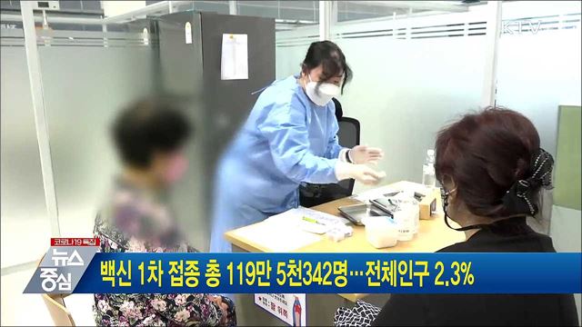 백신 1차 접종 총 119만 5천342명···전체인구 2.3&#37;
