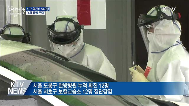 신규 확진 542명···&#34;4차 유행 문턱&#34;