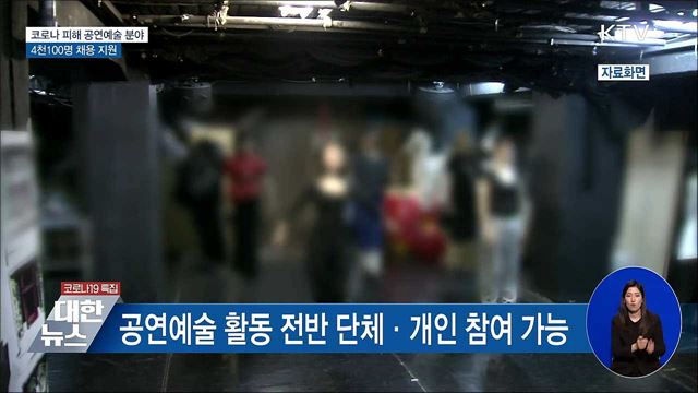 &#39;코로나 피해&#39; 공연예술 분야 4천100명 채용 지원