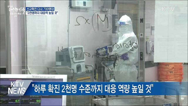 다시 700명대···&#34;하루 2천명까지 대응력 높일 것&#34;