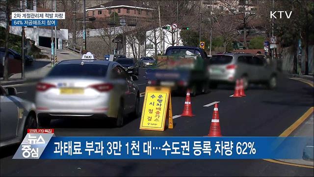 2차 계절관리제 적발 차량 64&#37; 저공해조치 참여