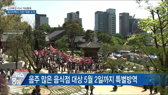 700명대···요양병원·시설 접종 후 확진자 감소