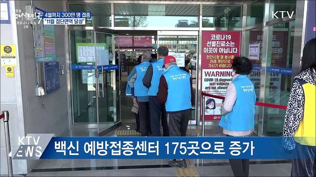 &#34;이달까지 300만 명 접종···11월 집단면역 달성&#34;