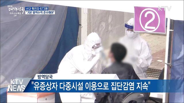 신규 673명···&#34;거리두기 상향 없이 민생 고통 최소화&#34;