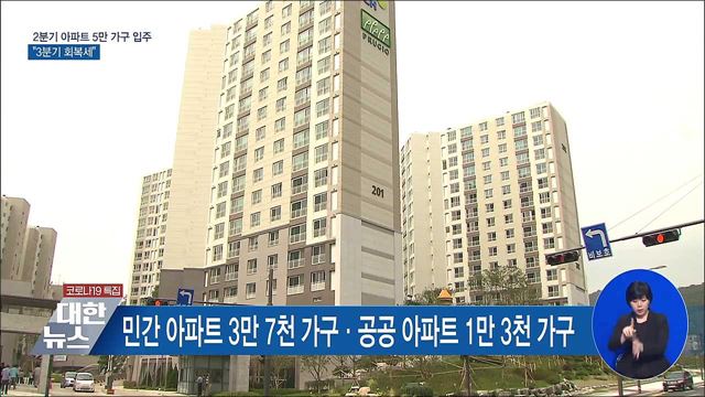 2분기 아파트 입주물량 5만 가구···&#34;3분기 회복세&#34;