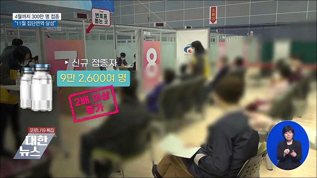 &#34;이달까지 300만 명 접종···11월 집단면역 달성&#34;