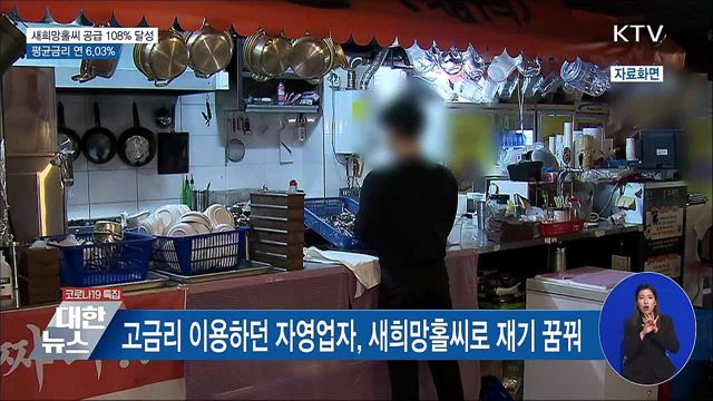 지난해 새희망홀씨 3조7천억 공급···평균금리 연 6.03&#37;