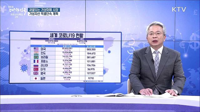 과열되는 가상화폐 시장 가상자산 특별단속 계획 [경제&#38;이슈]