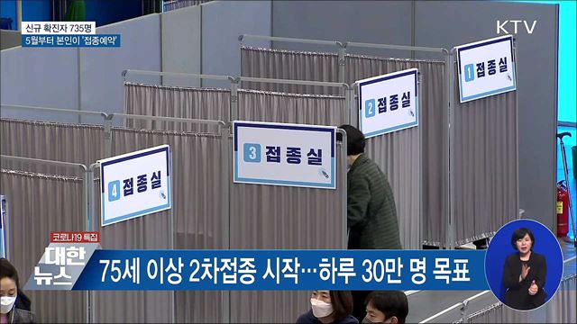신규 735명···5월부터 본인이 &#39;접종예약&#39;