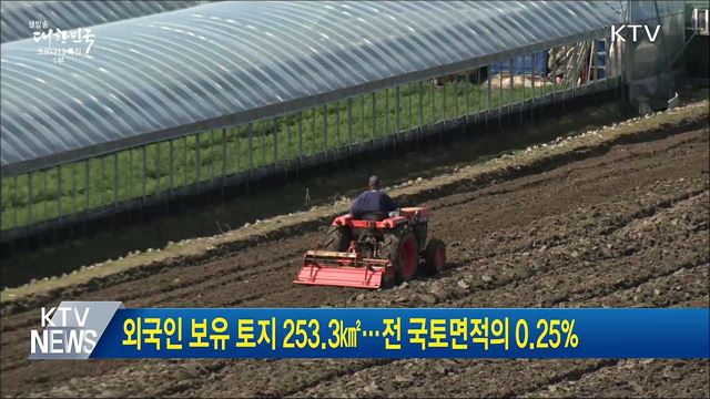 외국인 보유 토지 253.3㎢···전 국토면적의 0.25&#37;