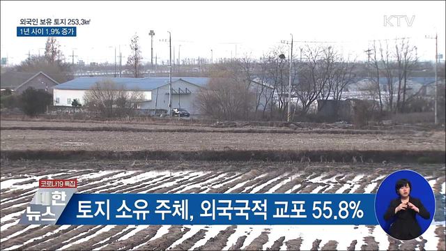 외국인 보유 토지 253.3㎢···1년 새 1.9&#37; 증가