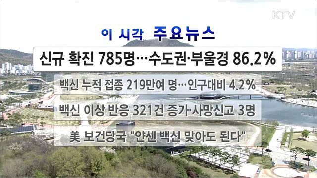 이 시각 주요뉴스 (2613회)