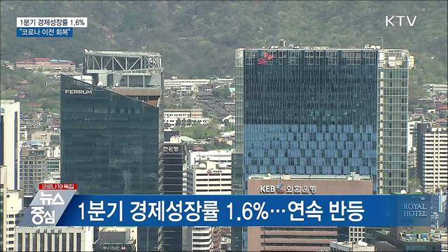 1분기 경제성장률 1.6&#37;···&#34;코로나 이전 회복&#34;