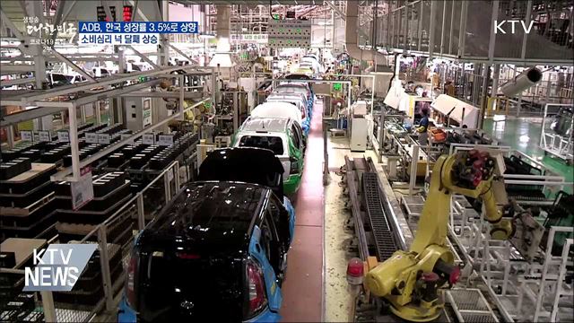 ADB, 韓 성장률 3.5&#37;로 상향···소비심리 넉 달째 상승