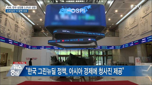 ADB, 韓 성장률 3.5&#37;로 상향···소비심리 넉 달째 상승