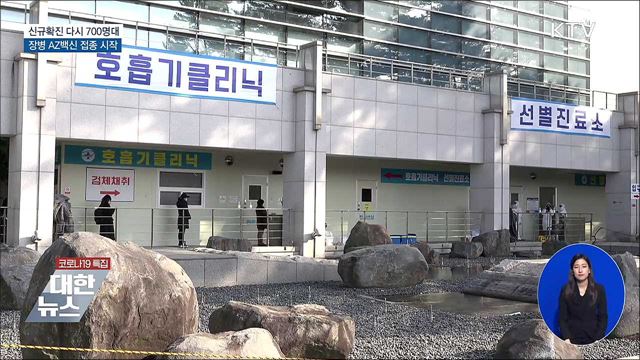 KTV 대한뉴스 (712회)