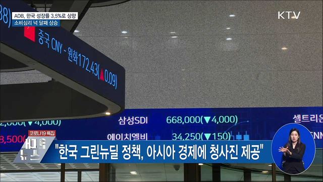 ADB, 韓 성장률 3.5&#37;로 상향···소비심리 넉 달째 상승
