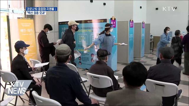 &#34;코로나19 환자 중증화·치명률 ↓···접종효과&#34;