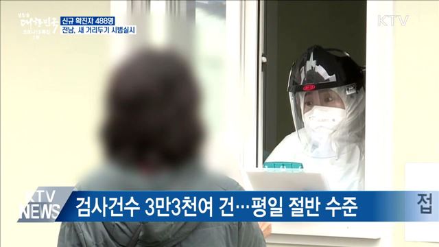 생방송 대한민국 1부 (837회)