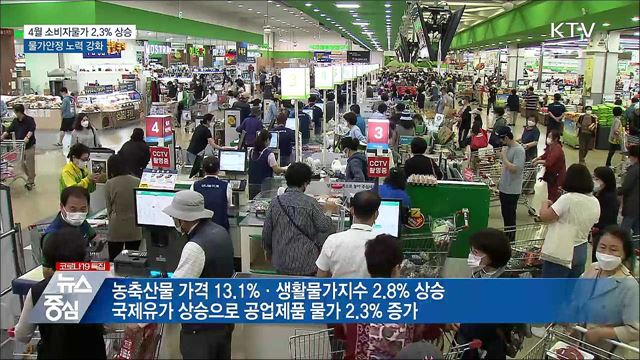 4월 소비자물가 2.3&#37; 상승···&#34;물가안정 노력 강화&#34;
