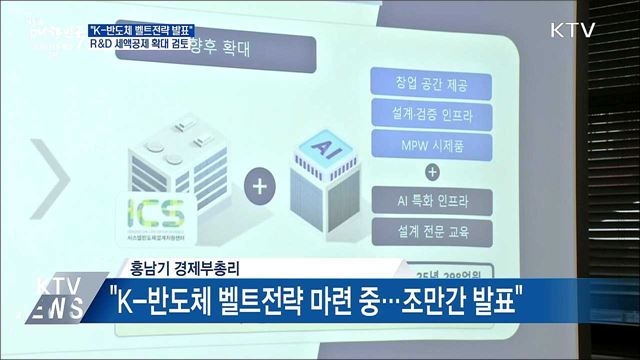 &#34;K-반도체 벨트전략 발표···R&#38;D 세액공제 확대 검토&#34;