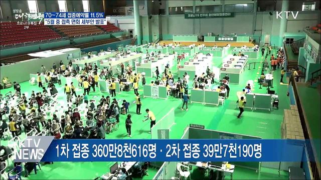 &#34;5월 중 요양병원·시설 접촉 면회 세부안 마련&#34;