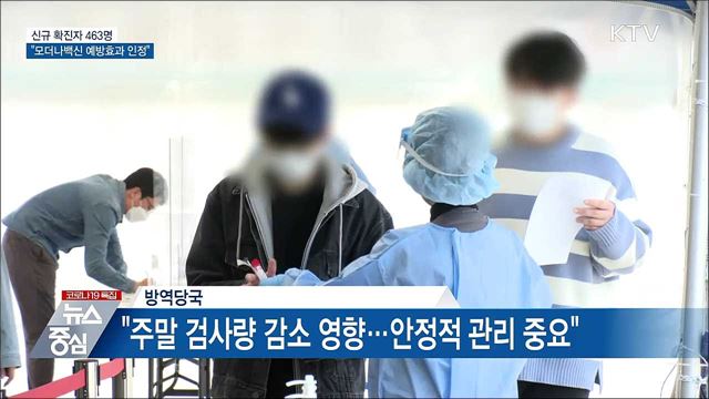 신규확진 463명···&#34;모더나백신 예방효과 인정&#34;