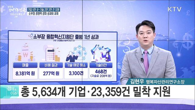 기업 5천 곳-기술 2만 3천 건 지원, 소부장 경쟁력 강화 성과와 과제 [경제&#38;이슈]